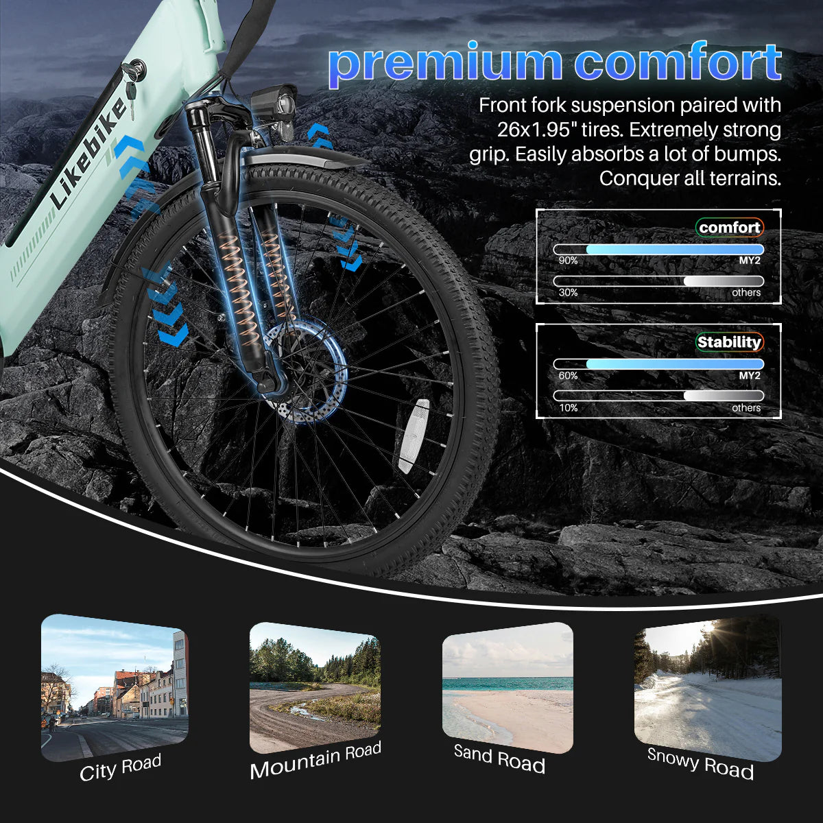 Vélo Électrique Gazelle E004 1500W – Autonomie 85km, 51 km/h | Confort & Puissance Homme & Femme